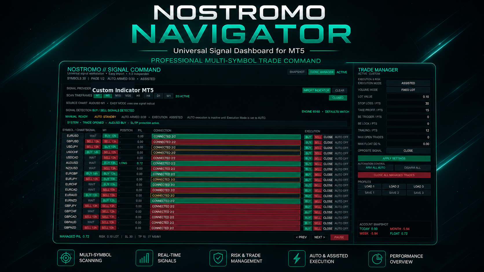 NOSTROMO NAVIGATOR